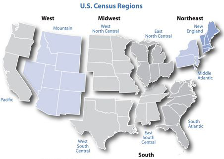 US regions